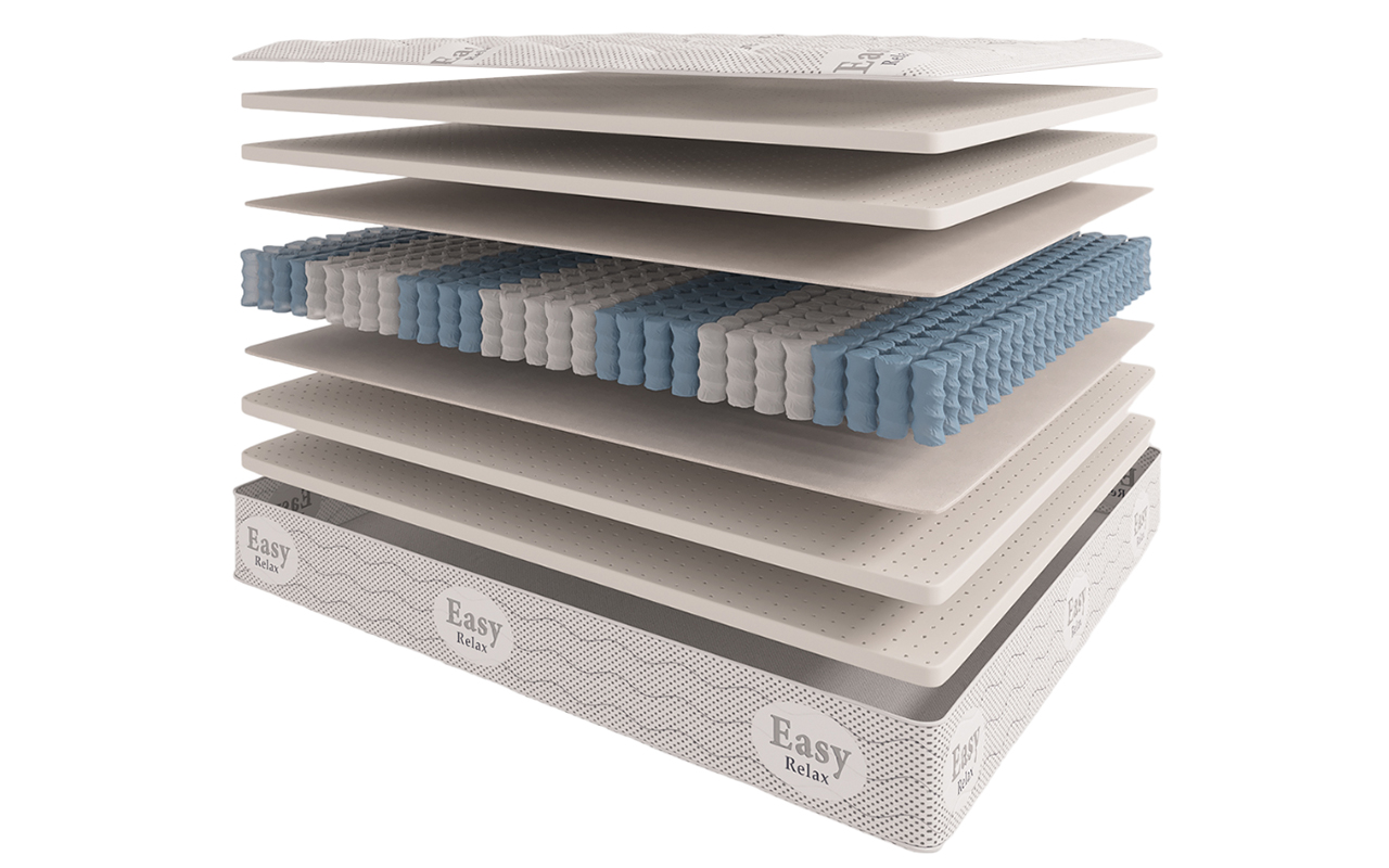 матрас Evita Пружинные Inspire 1 Evita Пружинные Inspire